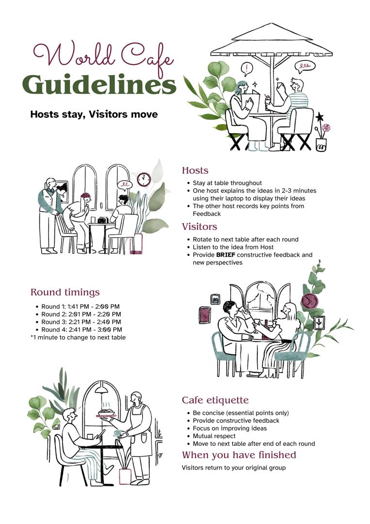 World Café Reflections